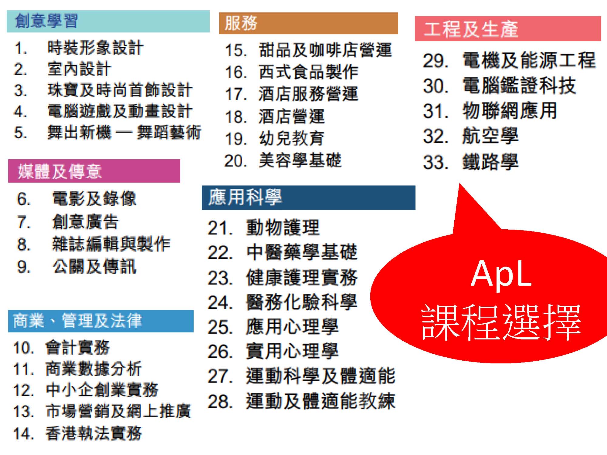 18-20_Briefing_Session_Poster