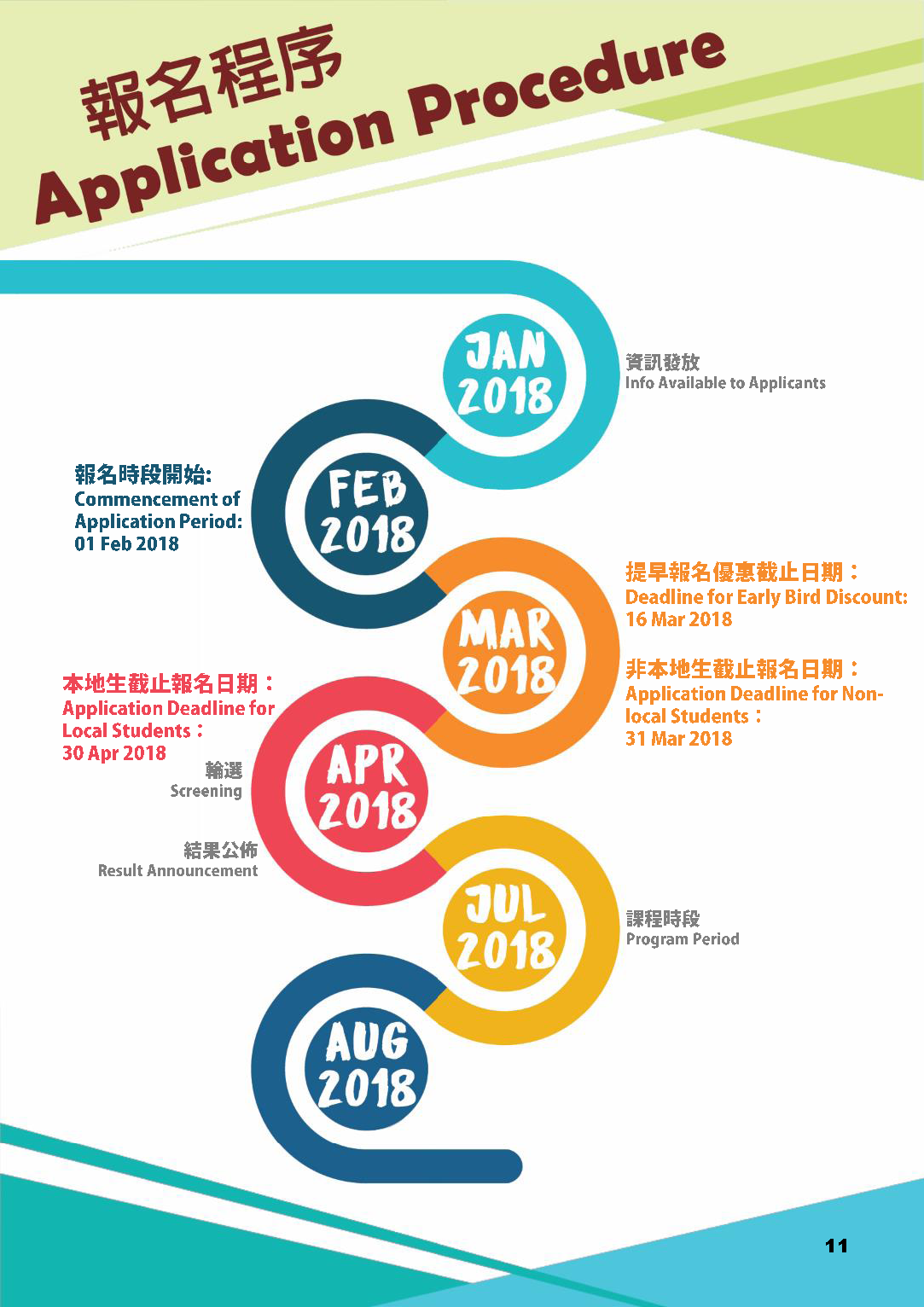 SI2018_Leaflet_App